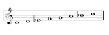 Woodstock Chimes | Gregorian Chimes - Soprano