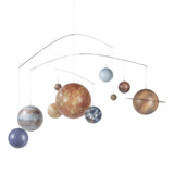 Mobile Solar System